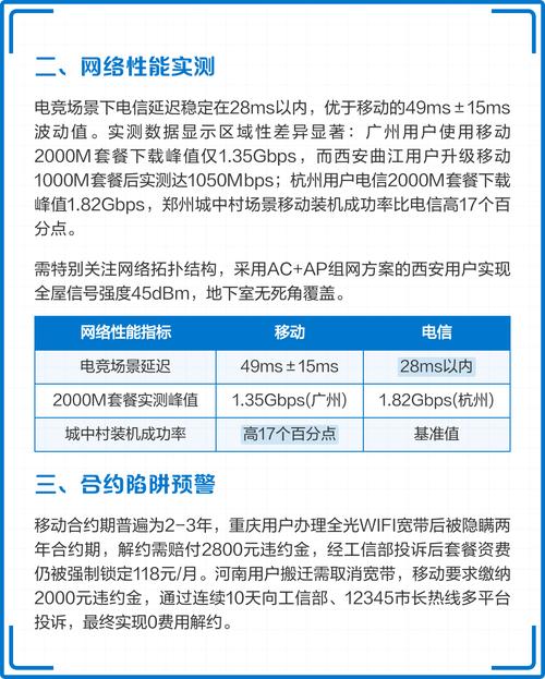 移动vs电信套餐终极对比指南